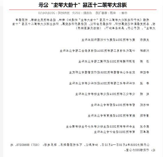 说明: 第十五届十佳大学生公示